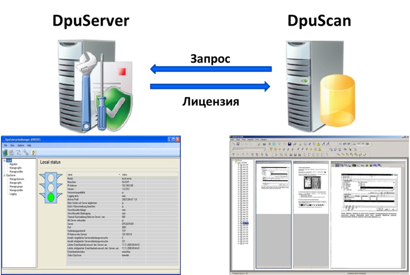 Программное обеспечение DpuScan